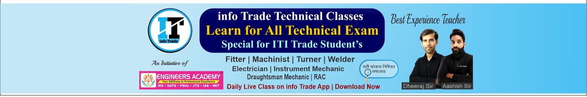 info Trade ITI Classes