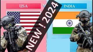 USA vs India Military Power Comparison 2024  NAVAL POWER Comparison  FLEET STRENGTH