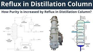 How does Reflux Improve the Product Purity in Distillation Column?  What is Reflux in Distillation?
