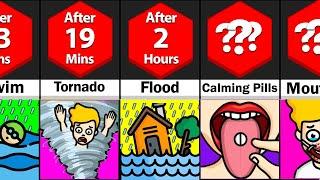 Timeline What If Your Emotions Controlled The Weather