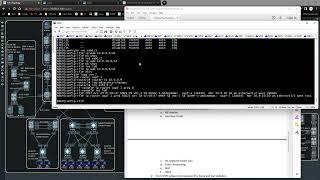 Enterprise Lab 1 HQ Data Center VXLAN