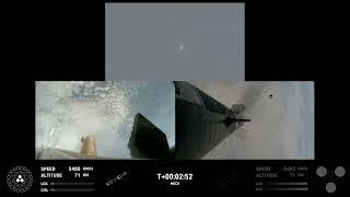 HOT STAGING SpaceX Starship Flight Test 4