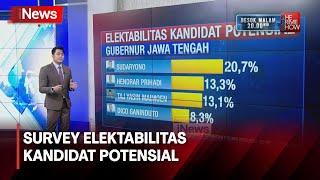 Elektabilitas Kandidat Potensial Gubernur Jawa Tengah - Kawal Pilkada 2506