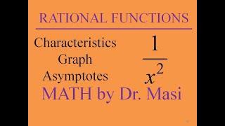 Function 1x^2  Characteristics of Reciprocal Function