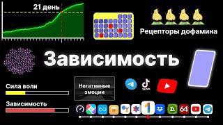 Как за 1 день навсегда избавиться от зависимости от смартфона