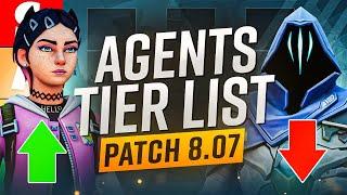 *NEW* Agent Tier List Patch 8.07 - Clove is GIGABUSTED - Valorant Agent Guide