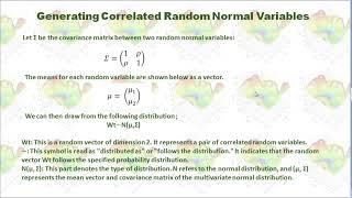 Heston Model Simulation in Python