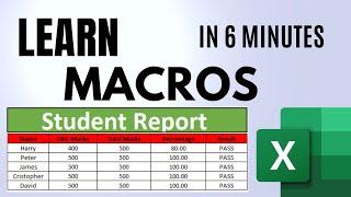 How to Create Macros in Excel Tutorial  MACRO CLASS # 02