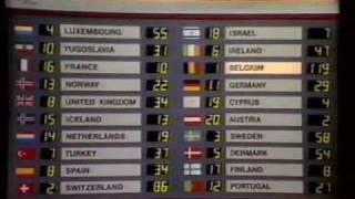 Eurovision 1986 Voting - Part 34