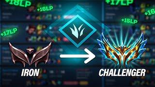 LULTIME GUIDE POUR ÊTRE UN EXCELLENT JUNGLER - CHALLENGER POV