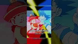 Gokus friends give him strength #goku #saiyan #jiren #masterroshi #mui #dbs #tournamentofpower