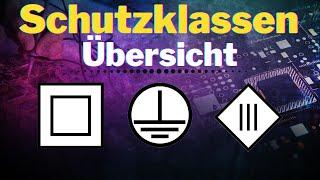 Schutzklassen 0 1 2 und 3 einfach erklärt  Grundlagen Elektrosicherheit