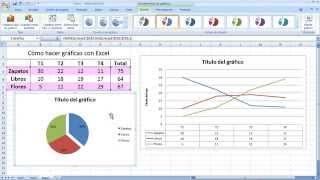 Cómo hacer gráficos en Excel