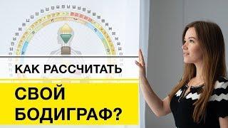 Расчитать свой бодиграф Дизайн Человека. С чего начать?