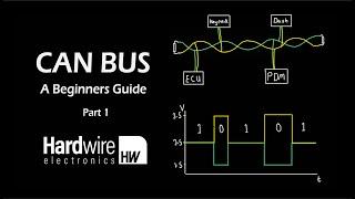 CAN Bus A Beginners Guide Part 1