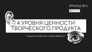 4 УРОВНЯ ЦЕННОСТИ ТВОРЧЕСКОГО ПРОДУКТА  Саша Бурханова-Хабадзе  Подкаст о современном искусстве