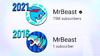 MrBeast In The PAST On YouTube The History Of MrBeast