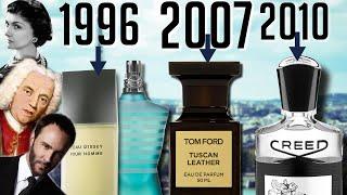 The 8 Most Important Years In Fragrance History