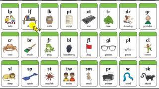 Phonics Phase 4 Blends and Clusters Pronunciation