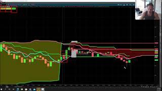 8 5 2020 Pullback Indicator Short Winner in FB