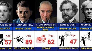Inventors who died by their own inventions - Inventors who changed the world  CAUSE OF DEATH - AGE