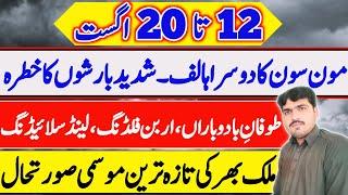 today weather pakistan  weather update today pakistan  aaj ka mosam  weather forecast pakistan