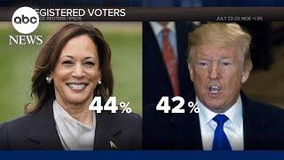 Your Voice Your Vote Kamala Harris ramps up presidential campaign