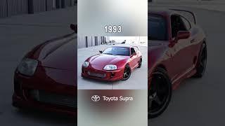 Evolution of Toyota Supra 1972 - 2022 #shorts #toyota