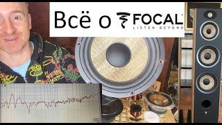 Focal Aria 948 - разбираем измеряем анализируем конструкцию