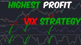 100% Proven Volatility Index Trading Strategy  Make Big Money with RSI Stochastic and 200 EMA