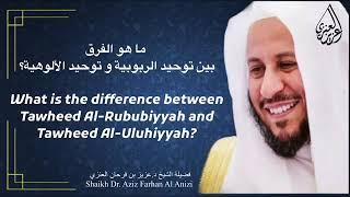 What is the difference between Tawheed Al-Rububiyyah and Tawheed Al-Uluhiyyah?