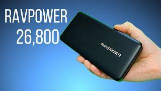RavPower 26800mah Pd  Honest & Detailed Review