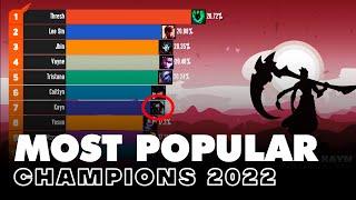 Top 10 Most Popular LOL Champions 2014 to 2022 with Rework and Release time