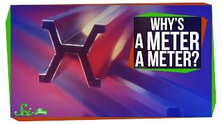 Whys a Meter a Meter?