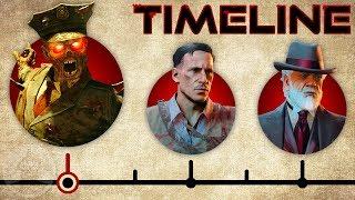 The Complete Call of Duty Black Ops Zombies Aether Timeline  The Leaderboard