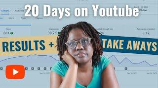 Hoe twintig dagen lang dagelijks uploaden mijn nieuwe YouTube-kanaal veranderde
