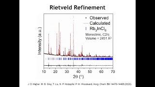 Diffraction Lecture 25 Rietveld Refinements