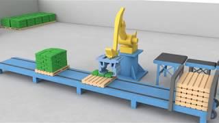 Magnum Systems 3D Animated Process Flow Capabilities