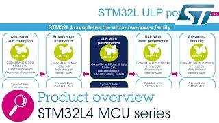 Product overview - STM32L4 Excellence in ultra-low-power with performance ePresentation
