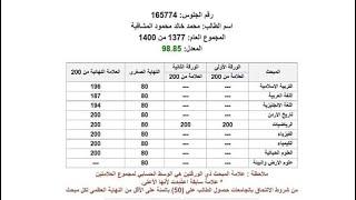 شو عمل بآخر شهرين حتى حصّل معدل 98.85؟ ممكن تعملها أنت كمان