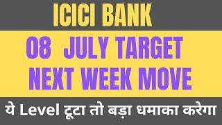 ICICI bank share latest news  ICICI bank share latest news  ICICI bank share latestnews #icicibank