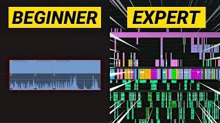 Video Editing Skill Test Are You actually Good?