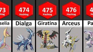 List of all Pokemon Part- 10  STATS #comparison #comparisonvideo