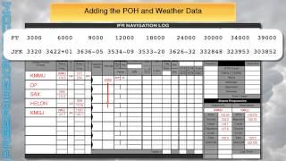 How to Prepare an IFR Cross Country Plan