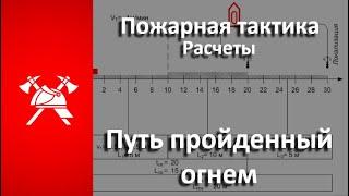 Путь пройденный огнем Пожарная тактика