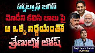 How Jagan Took Vinukonda Rashid Incident to Modi  BABU in Trouble  Vinukonda Rashid JAGAN