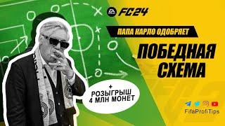 МЕТА схема для ВАШИХ побед в EA FC 24