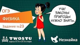 ОГЭ по физике. Вариант № 1 – задание 23