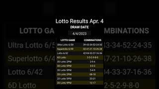 Lotto Results Apr. 4