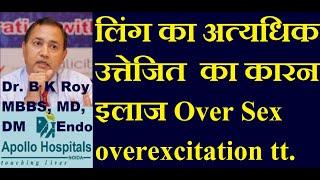 Best Sexologist in Noida Greater Noida Speaking about   Ling Overexciation FadFadane ka ilaj Doctor